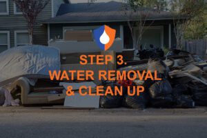 Water Cleanup And Removal &Amp; Water Damage Mitigation